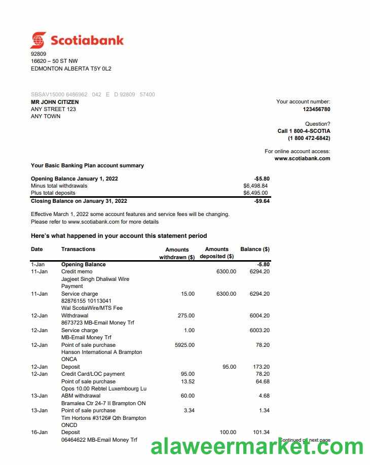 Australia Scotiabank statement 2 pages xls